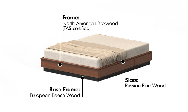 Vintage Boxwood Lift-Up Storage Platform Bed With Drawer WHEAT FIELD Material Details Chart