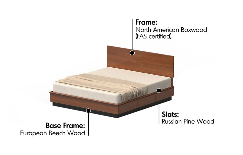 Vintage Boxwood Lift-Up Storage Bed With Drawer WHEAT FIELD Material Details Chart