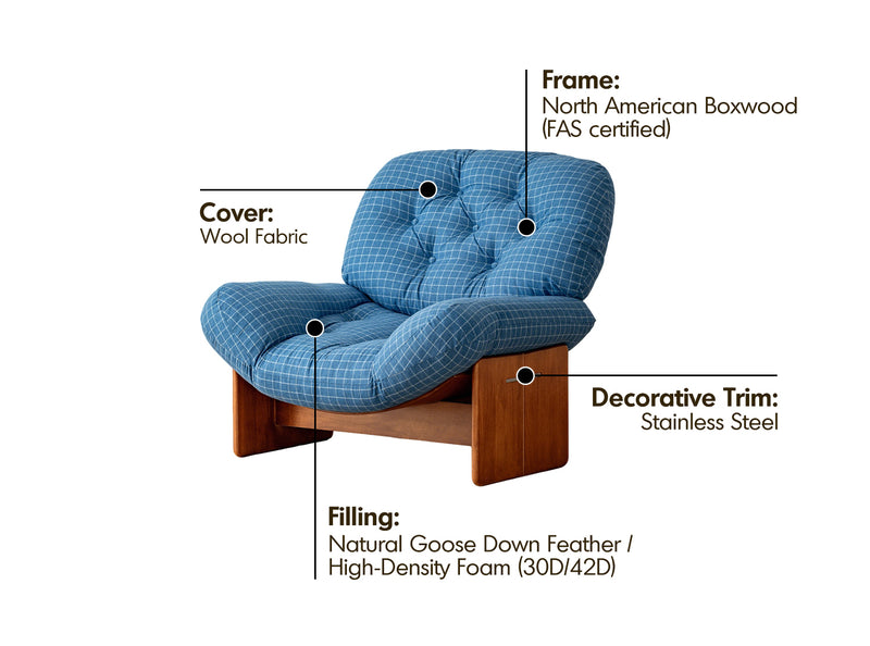 Bauhaus Wool Fabric 1 Seater Sofa MIES Material Details Chart