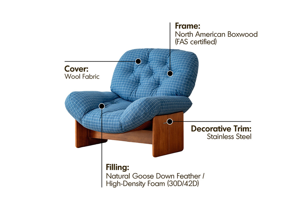Bauhaus Wool Fabric 1 Seater Sofa MIES Material Details Chart