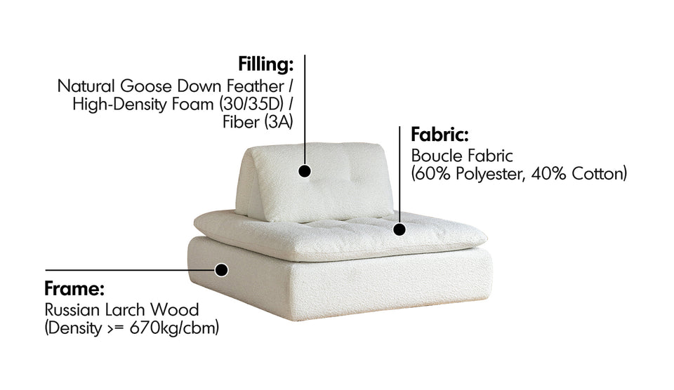 Cream Boucle Fabric Modular 1 Seater Sofa BLOC Material Details Chart