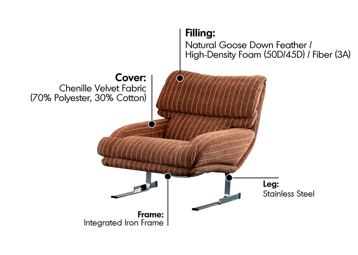 Bauhaus Chenille Velvet Fabric 1 Seater Sofa SEARLE Material Details Chart
