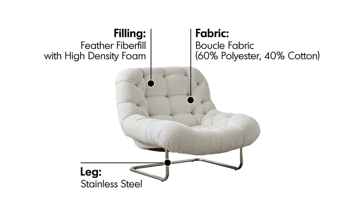 Bauhaus Boucle Fabric 1 Seater Sofa EMI Material Details Chart
