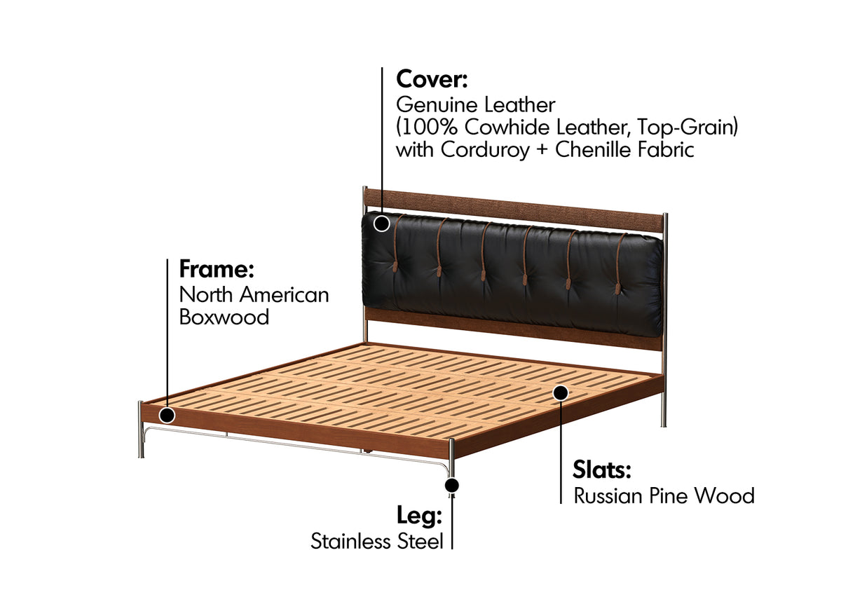 Bauhaus Genuine Leather Bed SUPPLE BLACK Material Details Chart