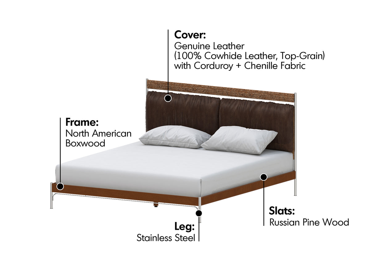Bauhaus Genuine Leather Bed SUPPLE BROWN Material Details Chart