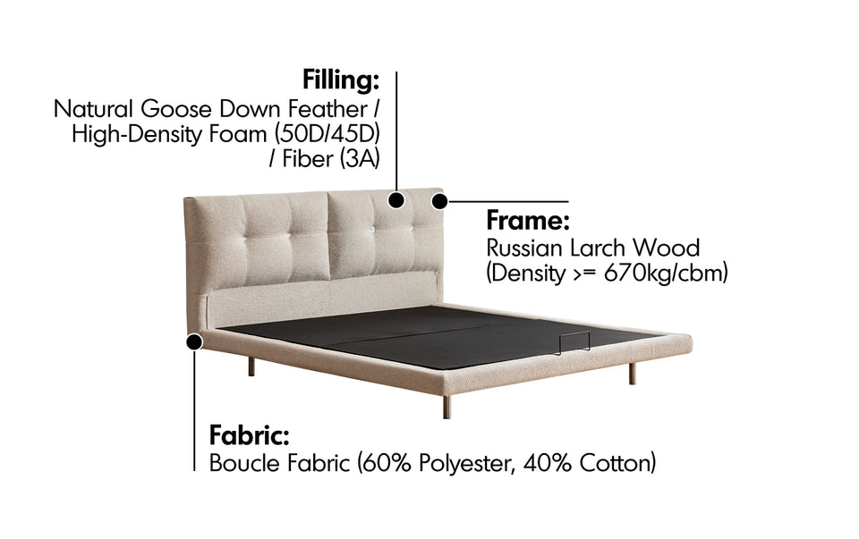 Minimalist Boucle Fabric Bed MORN Material Details Chart