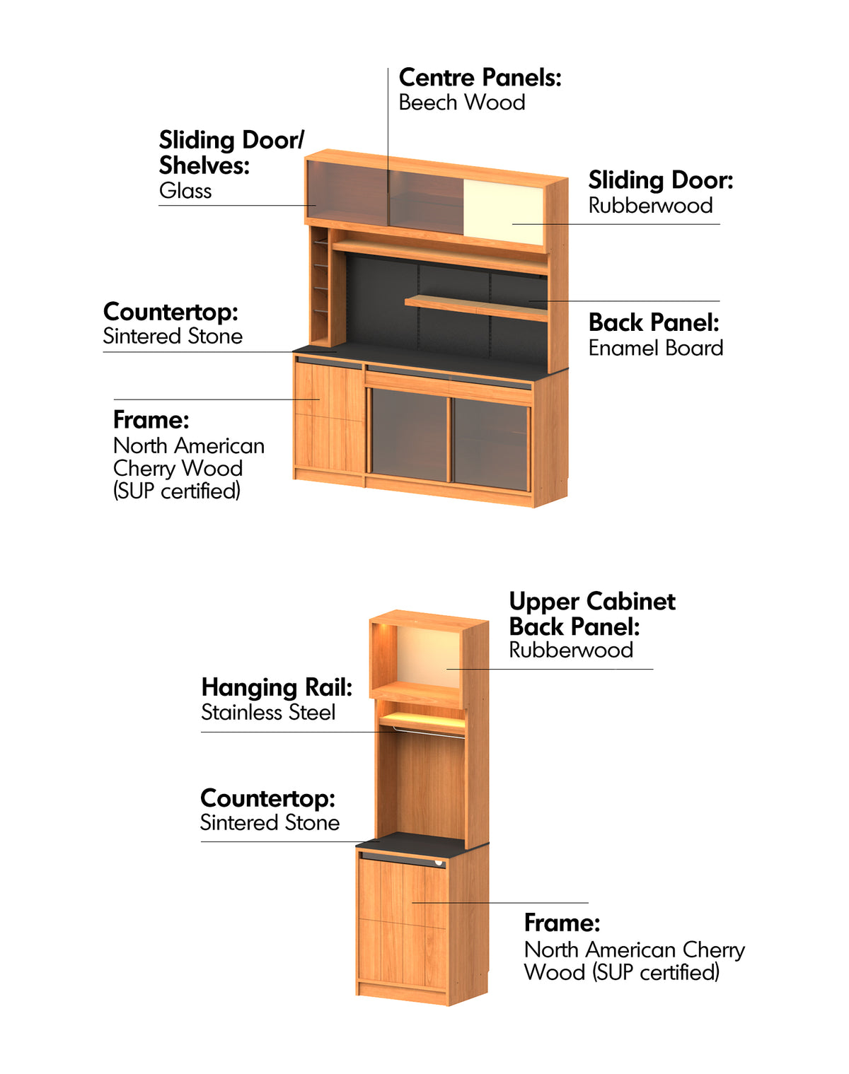 Scandinavian Cherry Wood Sintered Stone Side Cabinet TIMELESS Material Details Chart