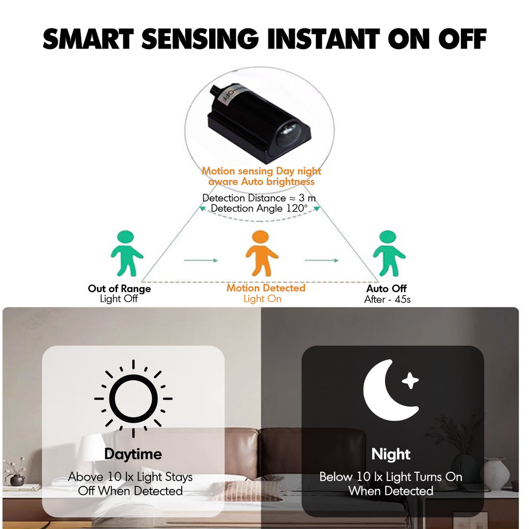 Under bed motion sensor led light strip in real life style.