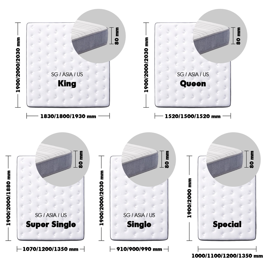 8cm hybrid medium firm mattress zest size charts.