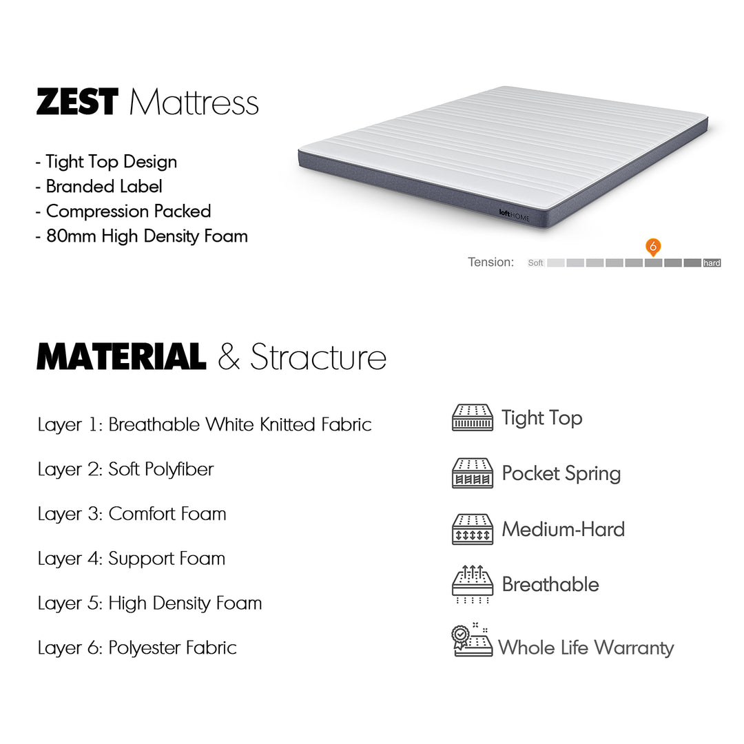 8cm hybrid medium firm mattress zest color swatches.