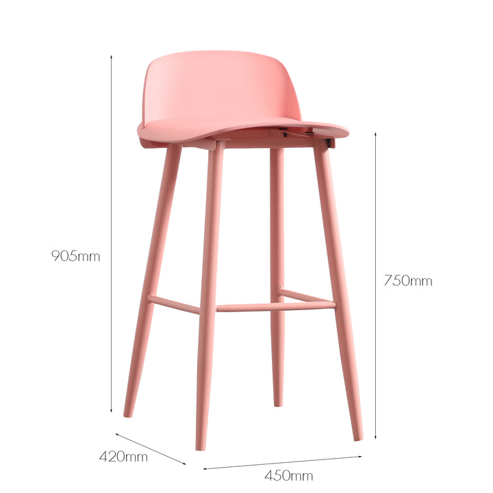 (Fast Delivery) Scandinavian Plastic Bar Chair NORMANN PP PINK Size Chart