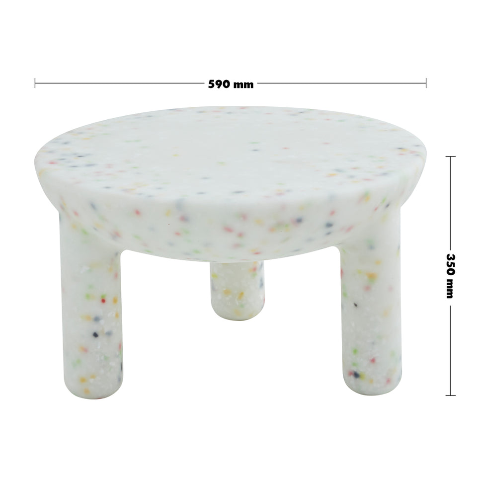 Bauhaus plastic coffee table snap size charts.