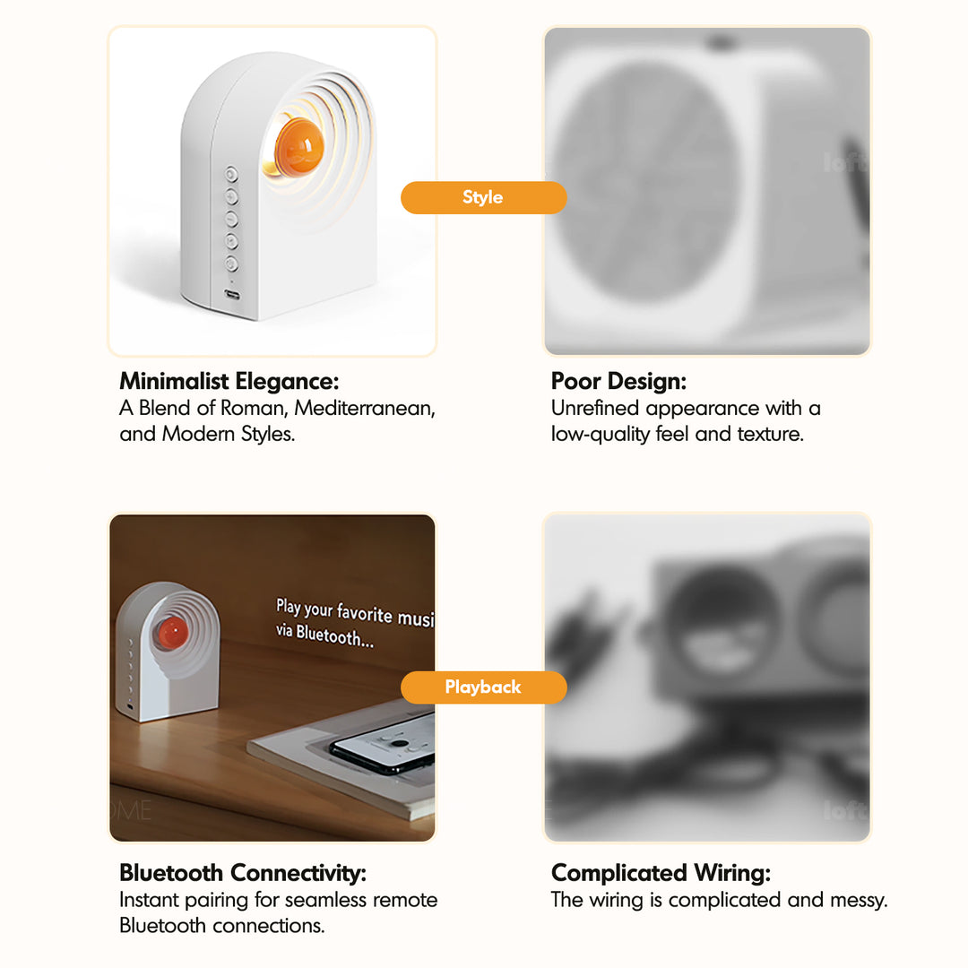 Contemporary white noise bluetooth speaker dopamine detail 3.