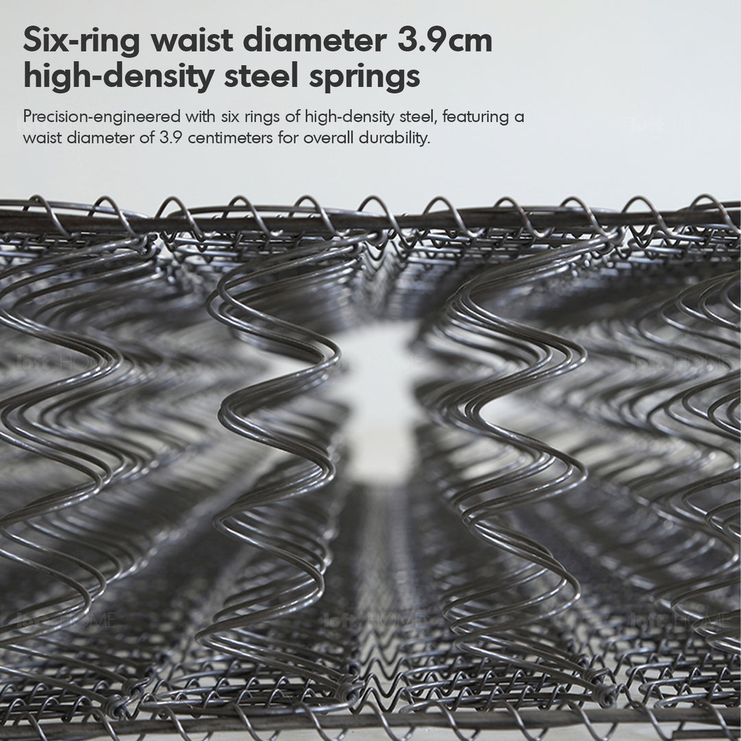 Contemporary 20cm Spring Mattress SIMO Close-up