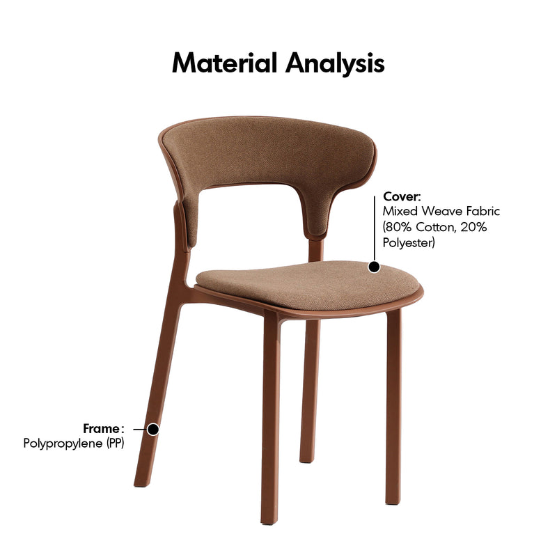 Bauhaus fabric plastic dining chair hug in details.