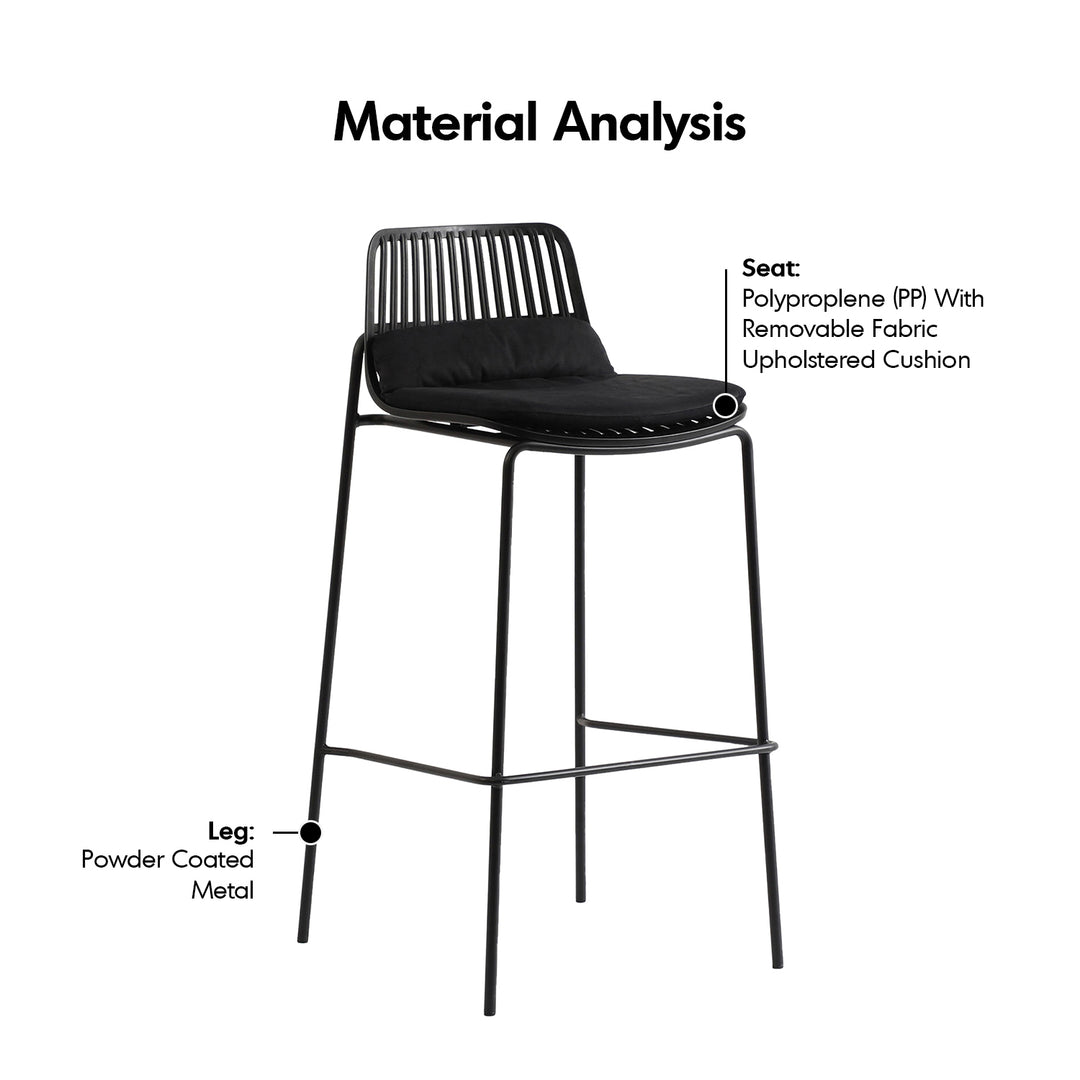 Contemporary Plastic Bar Chair SCONES