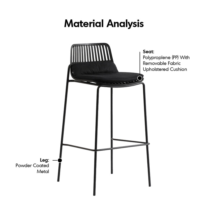 Contemporary Plastic Bar Chair SCONES
