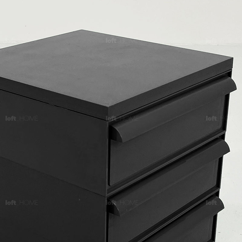 Bauhaus Plastic Drawer Cabinet TRUFFLE 4 DRAWER Material Details Chart