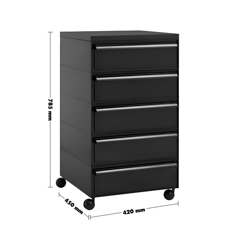 Bauhaus Plastic Drawer Cabinet TRUFFLE 5 DRAWER Size Chart