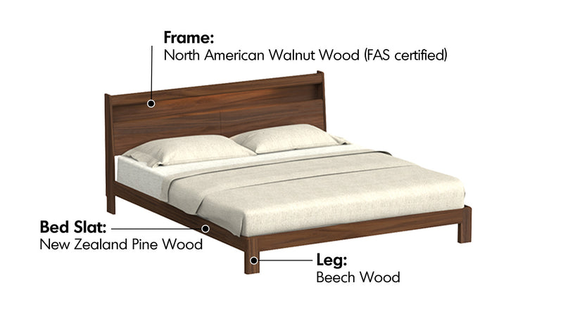 Japandi Walnut Wood Bed ACCOMPANY LIGHT Material Details Chart