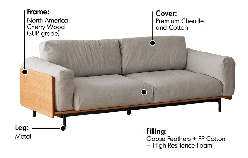 Scandinavian Boucle Fabric 2 Seater Sofa HARVEST Material Details Chart
