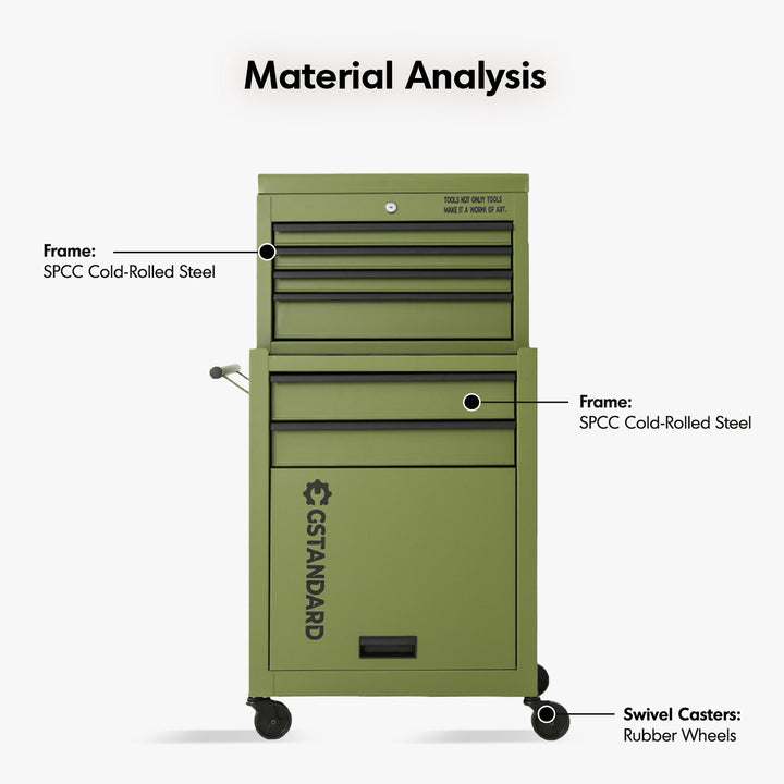 Industrial steel tools cabinet gstandard conceptual design.