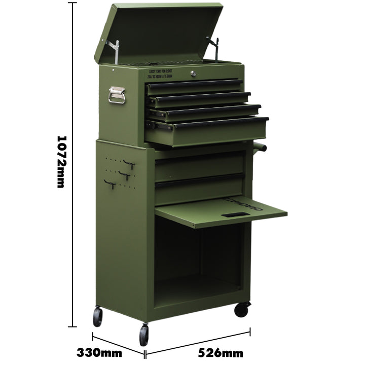 Industrial steel tools cabinet gstandard size charts.