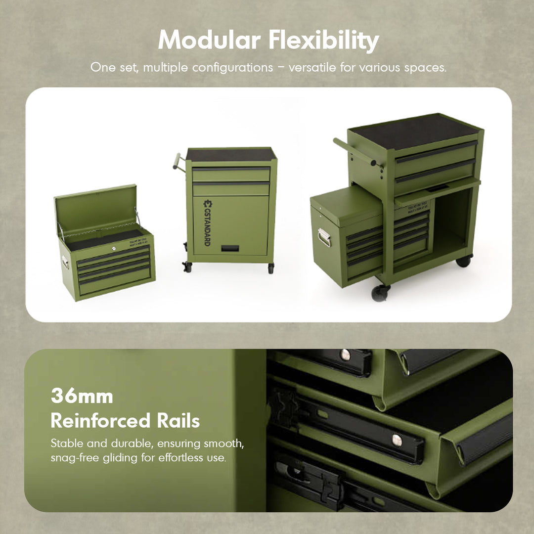 Industrial steel tools cabinet gstandard in close up details.