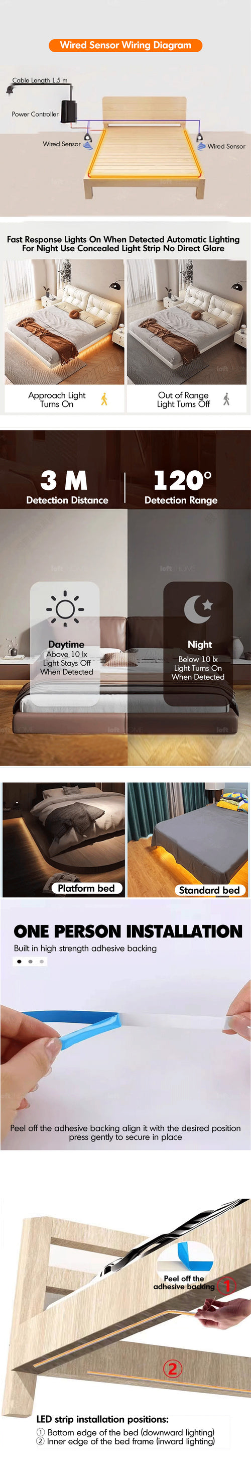 Under Bed Motion Sensor LED Light Strip Good to Know Preview-3