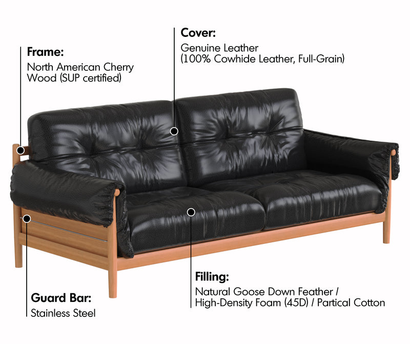 Scandinavian Chenille Velvet Fabric Cherry Wood 3 Seater Sofa OPEN BACKED Material Details Chart_2
