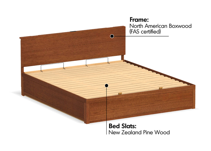 Vintage Boxwood Lift-Up Storage Bed With Drawer KANGAROO Material Details Chart