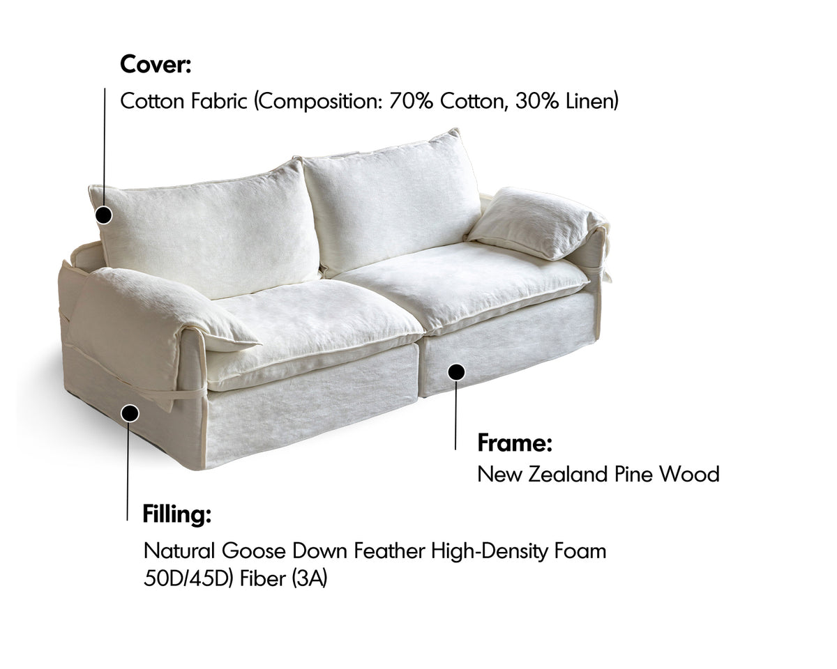 Cream Cotton Fabric 3 Seater Sofa FOLDING EAR Material Details Chart