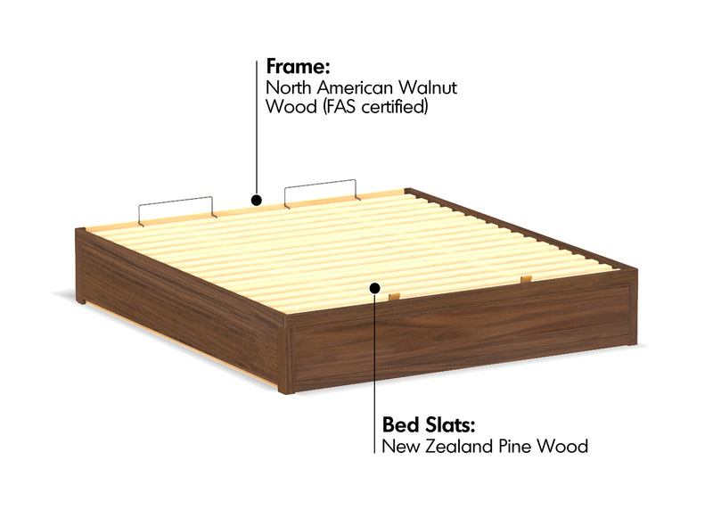 Japandi Walnut Wood Lift-Up Storage Platform Bed With Drawer KANGAROO Material Details Chart