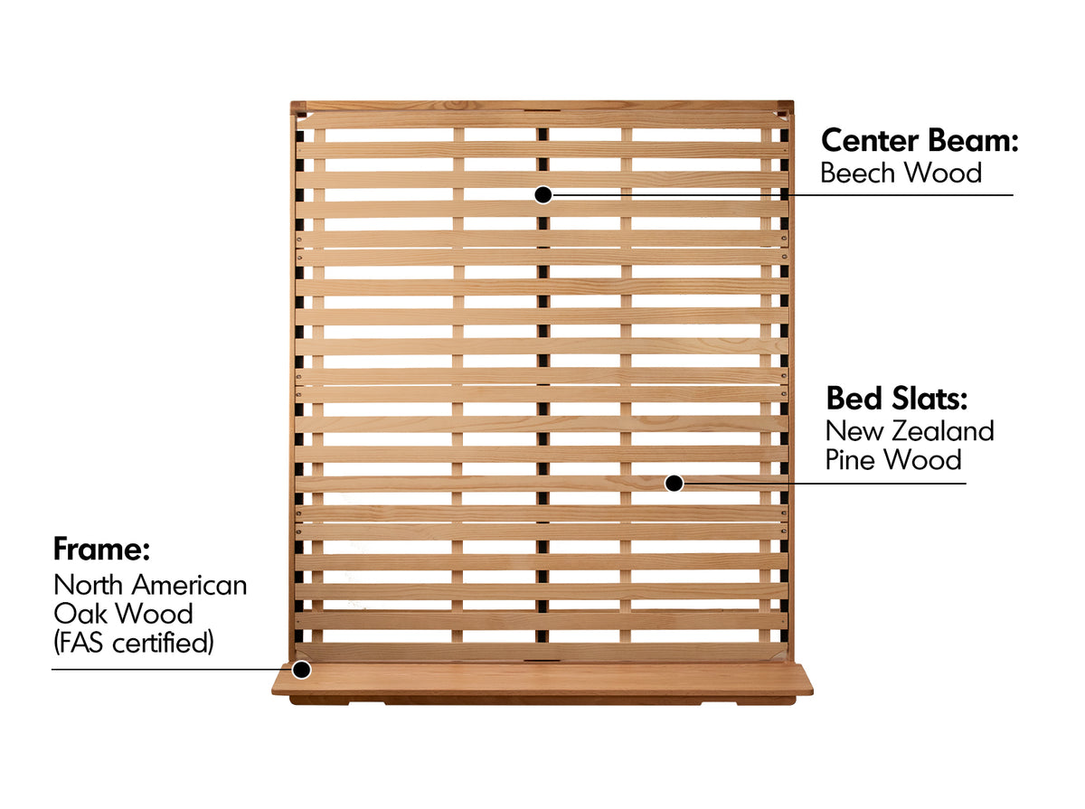 Scandinavian Oak Wood Bed SOLID Material Details Chart
