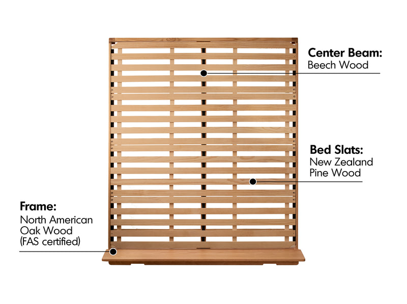 Scandinavian Oak Wood Bed SOLID Material Details Chart