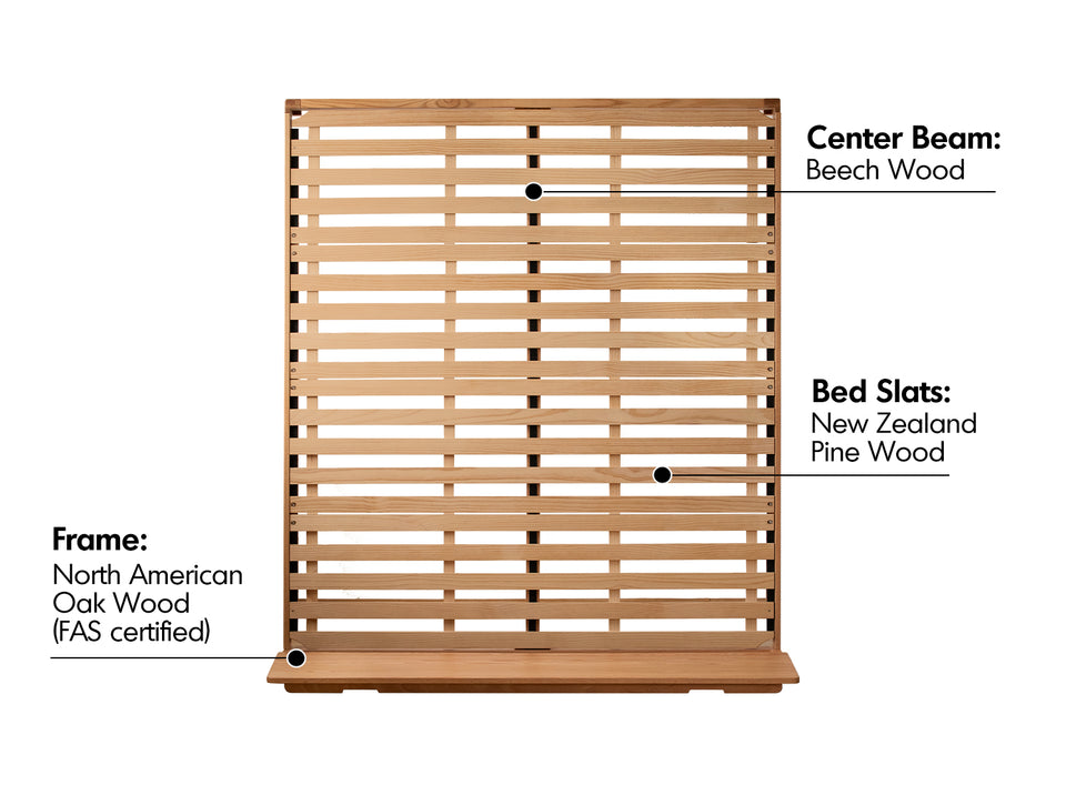 Scandinavian Oak Wood Bed SOLID Material Details Chart