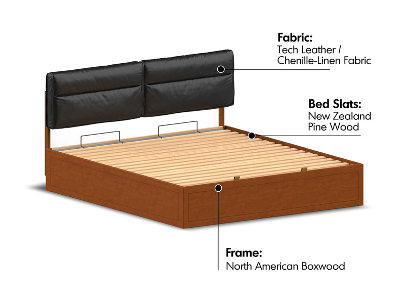 Vintage Boxwood Cushion Lift-Up Storage Bed With Drawer KANGAROO Material Details Chart