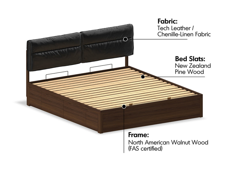 Japandi Walnut Wood Cushion Lift-Up Storage Bed With Drawer KANGAROO Material Details Chart