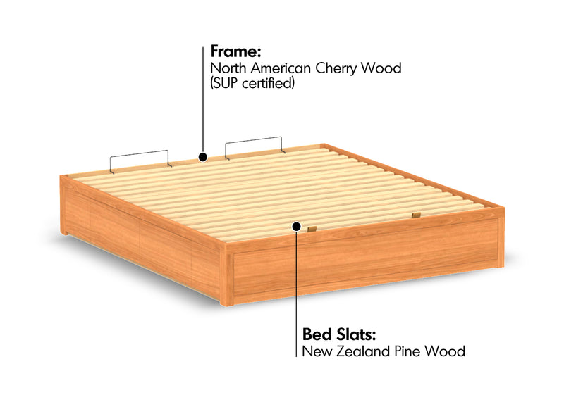 Scandinavian Cherry Wood Lift-Up Storage Platform Bed With Drawer KANGAROO Material Details Chart