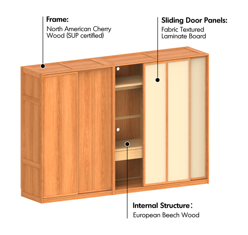 Scandinavian Cherry Wood Sliding Door Wardrobe KANGAROO Material Details Chart