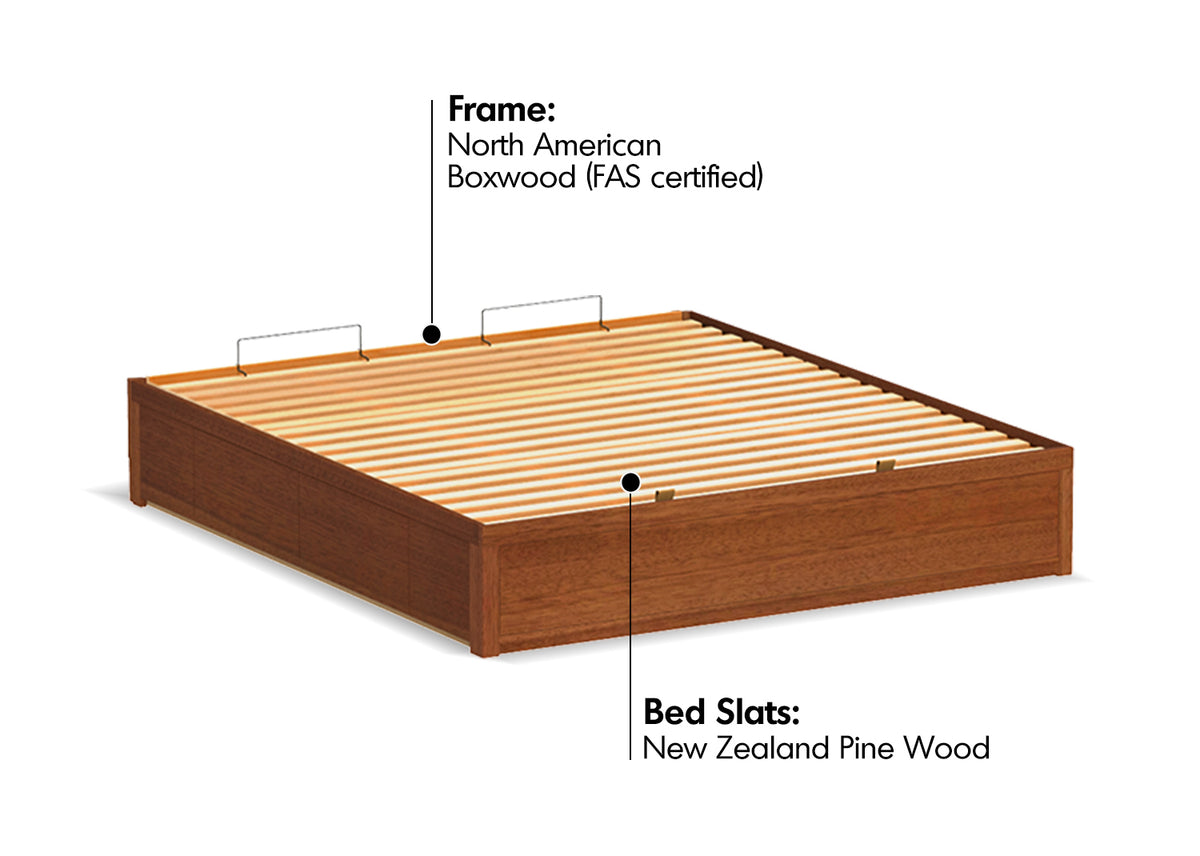 Vintage Boxwood Lift-Up Storage Platform Bed With Drawer KANGAROO Material Details Chart