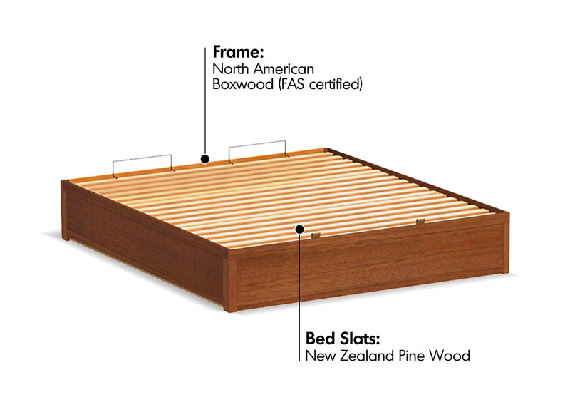 Vintage Boxwood Lift-Up Storage Platform Bed With Drawer KANGAROO Material Details Chart