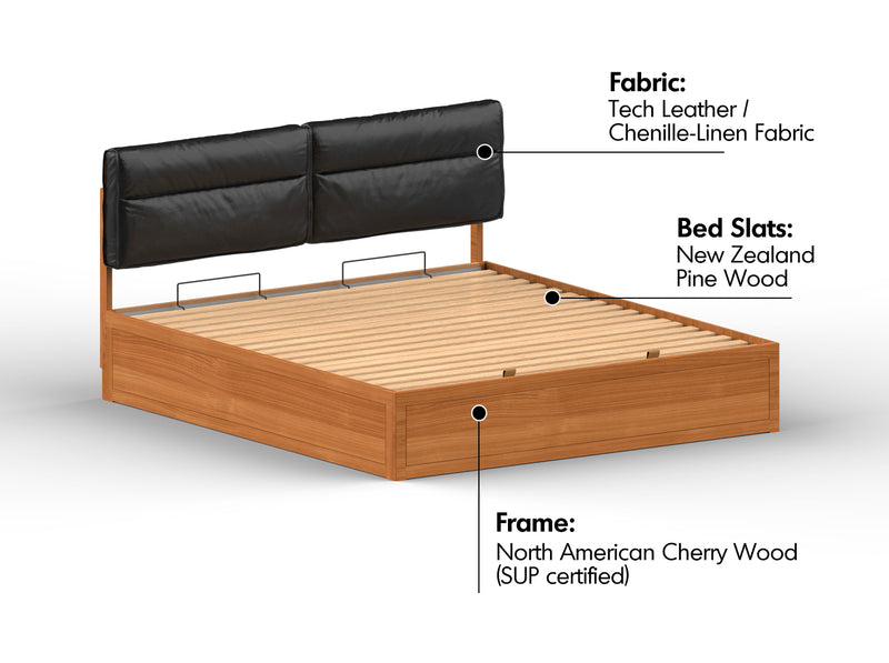 Scandinavian Cherry Wood Cushion Lift-Up Storage Bed With Drawer KANGAROO Material Details Chart