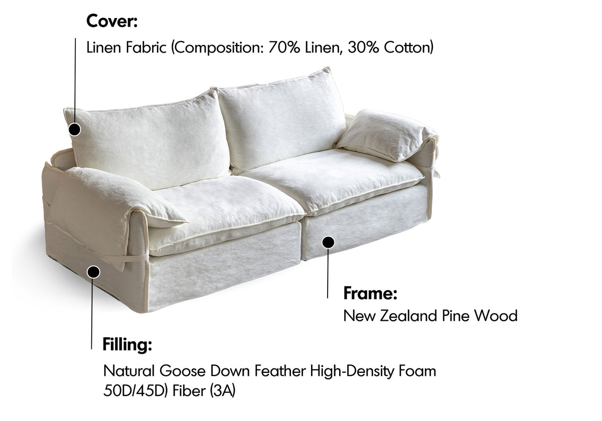 Cream Cotton Fabric 1 Seater Sofa FOLDING EAR Material Details Chart