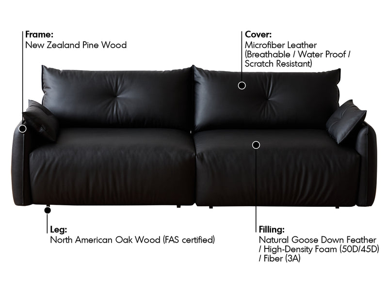 Modern Microfiber Leather Electric Recliner 4 Seater Sofa EVENA Material Details Chart