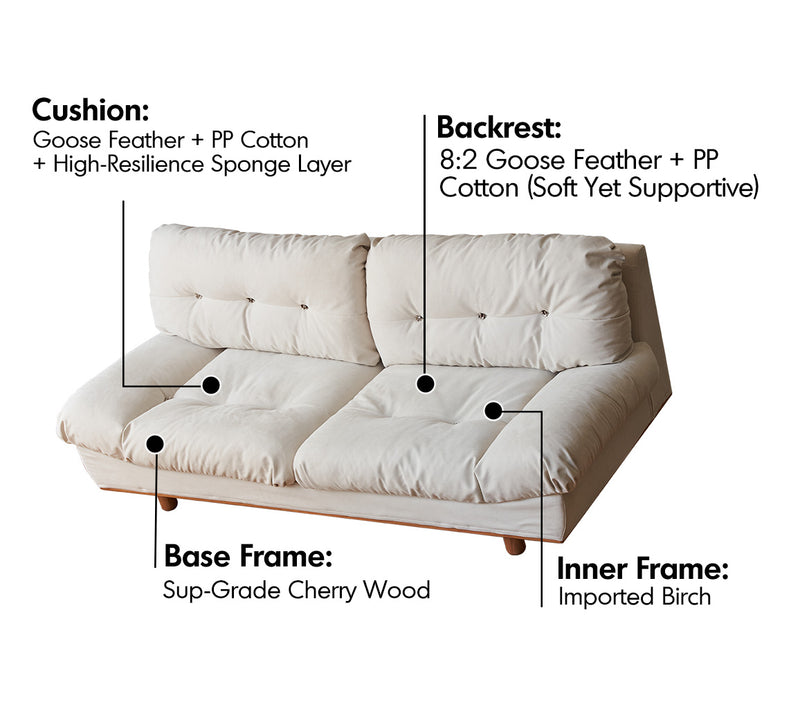 Scandinavian Cat Scratch Resistant Fabric 2 Seater Sofa NIMBUS Material Details Chart