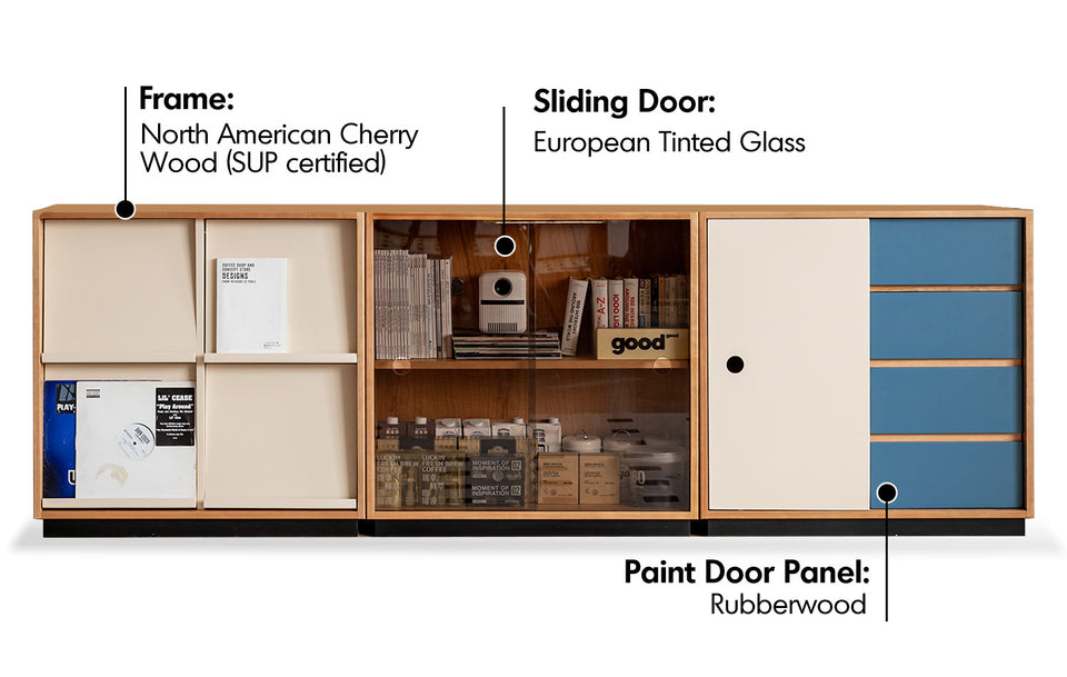 Bauhaus Cherry Wood Modular Cabinet TIMELESS Material Details Chart