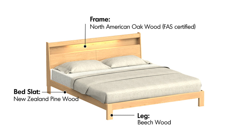 Scandinavian Oak Wood Bed ACCOMPANY LIGHT Material Details Chart