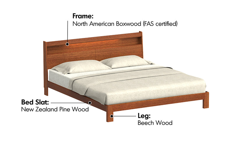 Vintage Boxwood Bed ACCOMPANY LIGHT Material Details Chart