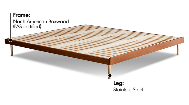 Bauhaus Boxwood Platform Bed CAMPAN Material Details Chart